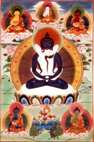 Yab-Yum painting depiction